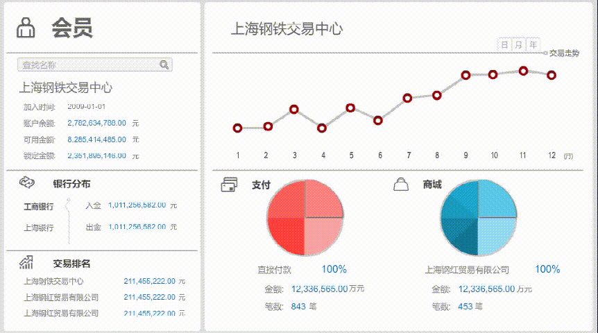 界面03-會(huì)員界面