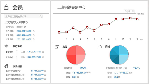 軟件界面UI設(shè)計(jì)圖