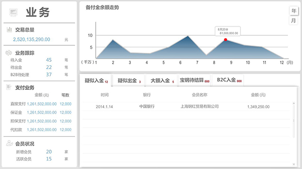 軟件界面UI設(shè)計(jì)圖